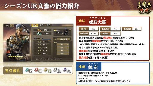画像ギャラリー No.008のサムネイル画像 / 「三國志 覇道」，新レアリティの「LR」で天賦1300の張飛と呂尚が登場