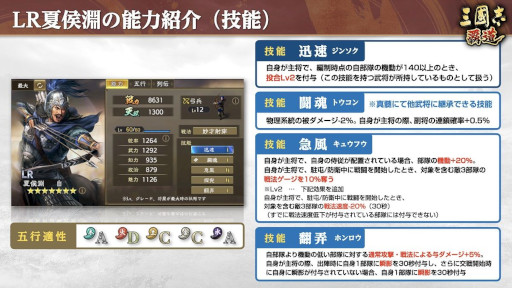画像ギャラリー No.005のサムネイル画像 / 「三國志 覇道」，イベント「両雄激突 〜決戦〜」が開幕。新LR武将「夏侯淵」「李信」も登場