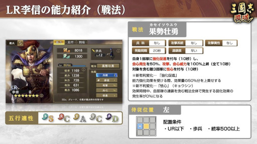 画像ギャラリー No.006のサムネイル画像 / 「三國志 覇道」，イベント「両雄激突 〜決戦〜」が開幕。新LR武将「夏侯淵」「李信」も登場