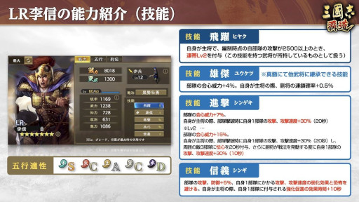 画像ギャラリー No.007のサムネイル画像 / 「三國志 覇道」，イベント「両雄激突 〜決戦〜」が開幕。新LR武将「夏侯淵」「李信」も登場