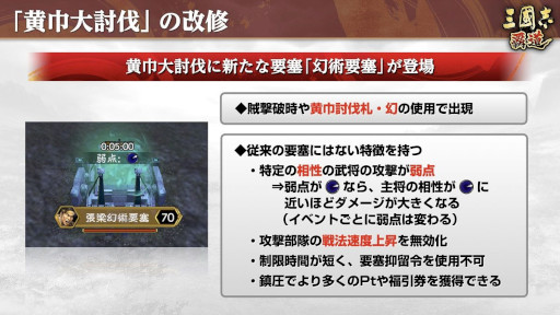 画像ギャラリー No.009のサムネイル画像 / 「三國志 覇道」，イベント「両雄激突 〜決戦〜」が開幕。新LR武将「夏侯淵」「李信」も登場