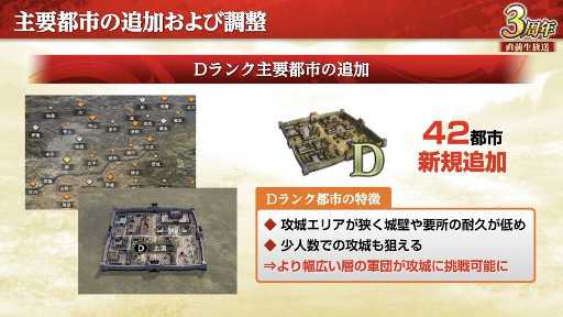 画像ギャラリー No.004のサムネイル画像 / 「三國志 覇道」，3周年大型アップデートを実施。新長期イベント「城塞陣略」開幕