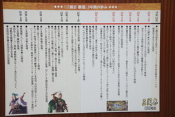 画像ギャラリー No.004のサムネイル画像 / 「三國志 覇道 3周年の宴」全国のファンに加え，生放送でおなじみのゲストも集結。3年間を振り返る公式オフ会レポート
