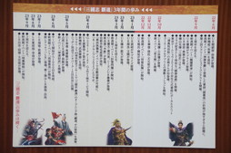 画像ギャラリー No.006のサムネイル画像 / 「三國志 覇道 3周年の宴」全国のファンに加え，生放送でおなじみのゲストも集結。3年間を振り返る公式オフ会レポート