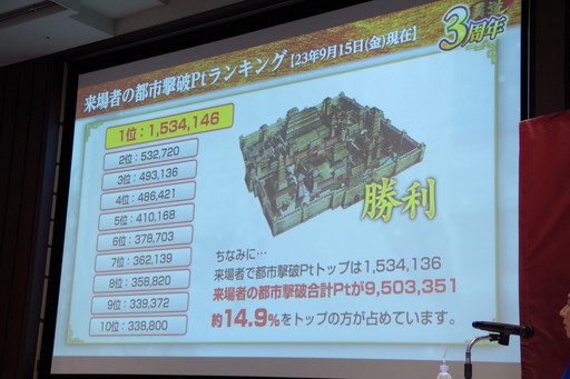 画像ギャラリー No.018のサムネイル画像 / 「三國志 覇道 3周年の宴」全国のファンに加え，生放送でおなじみのゲストも集結。3年間を振り返る公式オフ会レポート