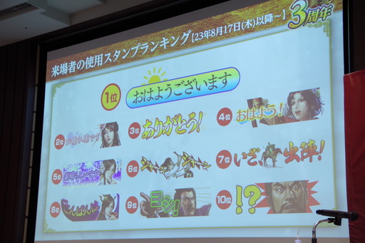 画像ギャラリー No.019のサムネイル画像 / 「三國志 覇道 3周年の宴」全国のファンに加え，生放送でおなじみのゲストも集結。3年間を振り返る公式オフ会レポート