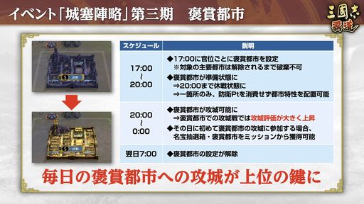 画像ギャラリー No.003のサムネイル画像 / 「三國志 覇道」，11月アップデートでLR武将「孫堅」「許褚」が登場