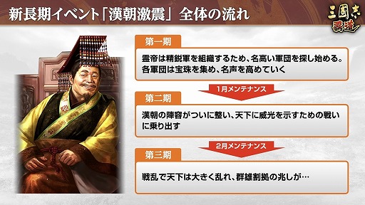 画像ギャラリー No.001のサムネイル画像 / 「三國志 覇道」新長期イベント「漢朝激震」を開幕。新LR武将「黄忠」「呂不韋」が極求賢令に登場