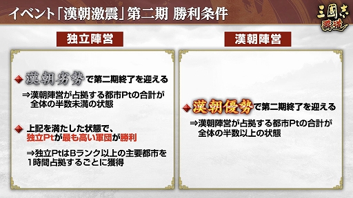 画像ギャラリー No.003のサムネイル画像 / 「三國志 覇道」，新LR武将の法正と甘寧が登場。1月アップデートを実施