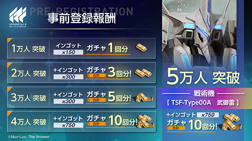 画像ギャラリー No.007のサムネイル画像 / 「イモータルズ：マブラヴ オルタネイティヴ」は3月中旬にリリースへ。戦闘や会話シーンなどを確認できるPV3本も公開に