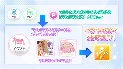 画像ギャラリー No.005のサムネイル画像 / 「22/7 音楽の時間」，クリスマスイベント“聖なる夜のトラブルギフト”が開催