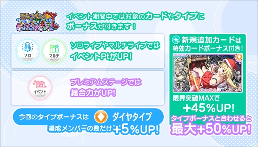 画像ギャラリー No.007のサムネイル画像 / 「22/7 音楽の時間」，クリスマスイベント“聖なる夜のトラブルギフト”が開催