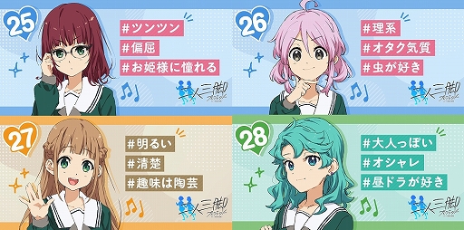 画像ギャラリー No.020のサムネイル画像 / 「22/7 音楽の時間」，メンバーの成長を目指す“二人三脚プロジェクト”がスタート