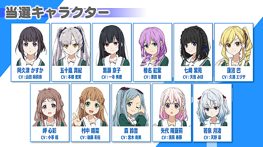 画像ギャラリー No.002のサムネイル画像 / 「22/7 音楽の時間」，“二人三脚プロジェクト”の投票結果発表