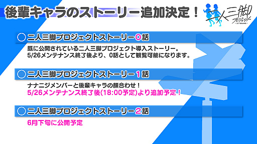 画像ギャラリー No.007のサムネイル画像 / 「22/7 音楽の時間」，“二人三脚プロジェクト”の投票結果発表