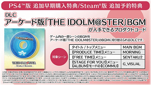 画像ギャラリー No.029のサムネイル画像 / レトロンバーガー Order 71：「アイドルマスター」最新作が発売されたから，アイマスに至るゲーム史を振り返ってみようか（1970年代から）編