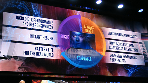 画像ギャラリー No.005のサムネイル画像 / Intel，次世代CPU「Tiger Lake」でゲームを動かすデモを披露。開発中の単体GPU「DG1」でのゲームデモも行われたカンファレンスをレポート