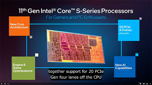 画像ギャラリー No.005のサムネイル画像 / Intel，最大5GHz版の「Tiger Lake H35」や8コアTiger Lakeなどの新型CPUを発表