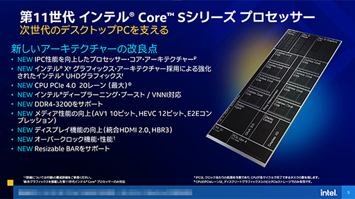 画像ギャラリー No.010のサムネイル画像 / Intel，デスクトップPC向け第11世代Coreプロセッサ「Rocket Lake-S」を発表。14nmプロセスを使いながら6年ぶりにCPUコアを一新