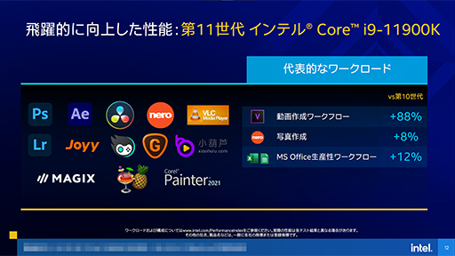 画像ギャラリー No.012のサムネイル画像 / Intel，デスクトップPC向け第11世代Coreプロセッサ「Rocket Lake-S」を発表。14nmプロセスを使いながら6年ぶりにCPUコアを一新