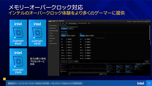 画像ギャラリー No.018のサムネイル画像 / Intel，デスクトップPC向け第11世代Coreプロセッサ「Rocket Lake-S」を発表。14nmプロセスを使いながら6年ぶりにCPUコアを一新