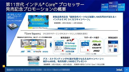 画像ギャラリー No.019のサムネイル画像 / Intel，デスクトップPC向け第11世代Coreプロセッサ「Rocket Lake-S」を発表。14nmプロセスを使いながら6年ぶりにCPUコアを一新