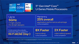画像ギャラリー No.007のサムネイル画像 / Intel，4コア版第11世代Coreプロセッサの高クロック版「Core i7-1195G7」など2製品を発表