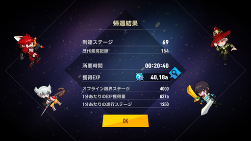 画像ギャラリー No.004のサムネイル画像 / スマホ向け新作ゲーム「ルーシッド・アドベンチャー：放置系RPG」の事前登録キャンペーンが開始