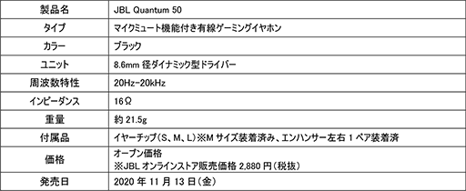 画像ギャラリー No.007のサムネイル画像 / 税込約3200円のJBL製ゲーマー向けイヤフォン「JBL Quantum 50」が国内発売