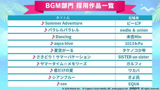 画像ギャラリー No.006のサムネイル画像 / 「初音ミク -TAP WONDER-」，ゲーム内に登場する公募採用作品が決定