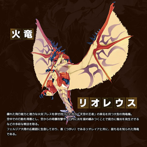 画像ギャラリー No.005のサムネイル画像 / 「モンスターハンター ライダーズ」は2月に配信予定。新たな映像やキャラの相関図，モンスター情報なども公開に