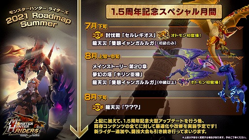 画像ギャラリー No.002のサムネイル画像 / 「モンスターハンター ライダーズ」，2021年夏のロードマップを公開