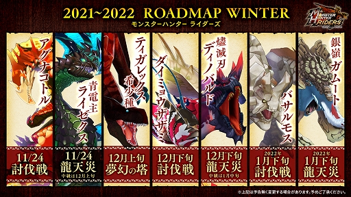 画像ギャラリー No.001のサムネイル画像 / 「モンスターハンター ライダーズ」，“アグナコトル”や“ティガレックス希少種”など，今冬登場予定のモンスターが公開