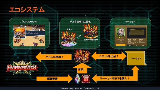 画像ギャラリー No.004のサムネイル画像 / 「ブレイブ フロンティア ヒーローズ」，新ゲーム通貨が登場する大型アップデートを3月9日配信
