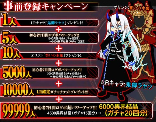 画像ギャラリー No.003のサムネイル画像 / 「厨二病 鎮魂歌」の事前登録キャンペーンが開始。99999人突破で最高レア＋ガチャ20回をプレゼント