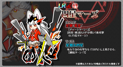 画像ギャラリー No.002のサムネイル画像 / 「厨二病 鎮魂歌」，終極！絶対者ノ降臨が開催中