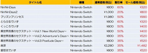 画像ギャラリー No.002のサムネイル画像 / qureate，Switch向けタイトルを対象にした「ウィンターセール」を開催