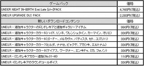 画像ギャラリー No.002のサムネイル画像 / 「UNDER NIGHT IN-BIRTH Exe:Late[cl-r]」のSteam版が配信開始。前作とも対戦を可能にするアップデートパッチも配信