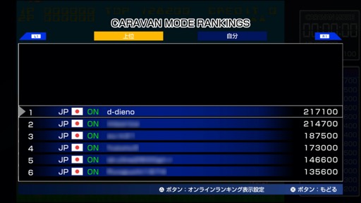 画像ギャラリー No.011のサムネイル画像 / 自宅にいながら世界一のゲイマーになろう。「アーケードアーカイブス」なら，その夢をかなえられる！（男色ディーノ・談）