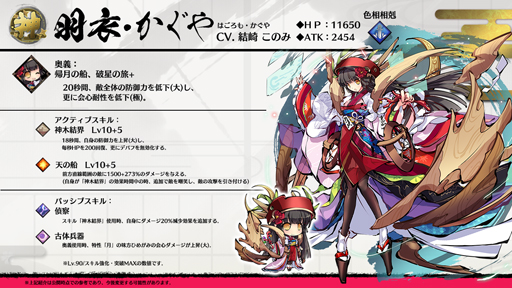 画像ギャラリー No.008のサムネイル画像 / 「ひめがみ神楽」，5月19日からイベント“月面戦争 長耳の来訪者”を実施。「月兎・もち」の獲得チャンス