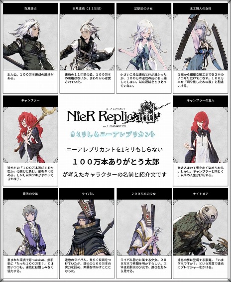 画像ギャラリー No.005のサムネイル画像 / NieRシリーズの全世界累計出荷・DL販売本数が発表。「NieR Replicant ver.1.22474487139...」が100万本，「NieR:Automata」が600万本を突破