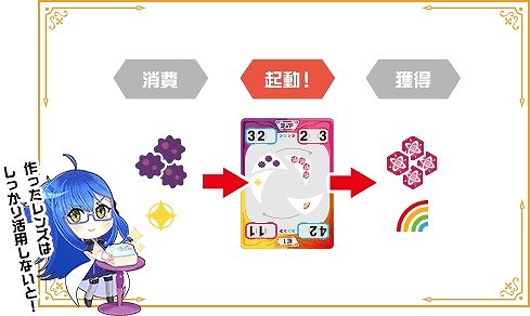 画像ギャラリー No.006のサムネイル画像 / 「この天才科学者が首席になれないとでもいうんですか？」，遊び方やキャラクター情報が公開