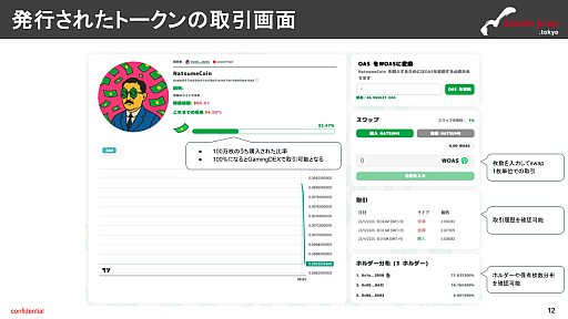 画像ギャラリー No.010のサムネイル画像 / 月刊ブロックチェーンゲーム通信　第19号。今回の分析ターゲットは「Yukichi.fun」