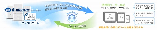 画像ギャラリー No.004のサムネイル画像 / 「真・三國無双8」クラウドアプリ版の配信がスタート。リリース記念セールが開催