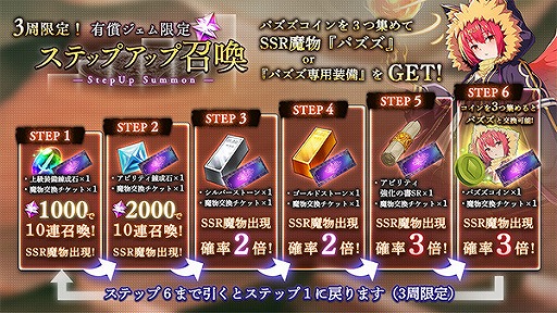 画像ギャラリー No.001のサムネイル画像 / 「アンノウンブライド」，新SSR魔物・パズズが登場するアンブラフェスジェム召喚が開催