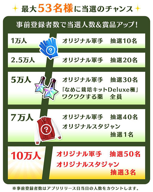 画像ギャラリー No.001のサムネイル画像 / 「なめこ発掘キット」，新たにApp StoreとGoogle Playで事前登録が可能に