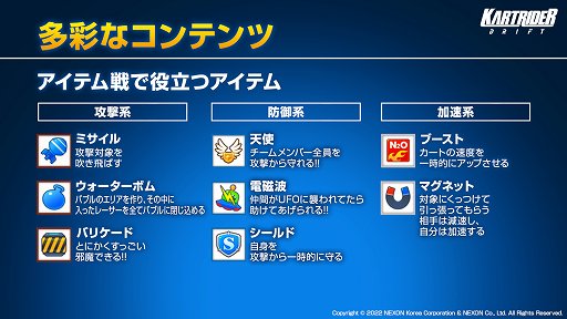画像ギャラリー No.020のサムネイル画像 / 「カートライダー ドリフト」の発表会をレポート。クロスプラットフォーム対応で，世界中をつなげるオンラインサーキットの展開を目指す