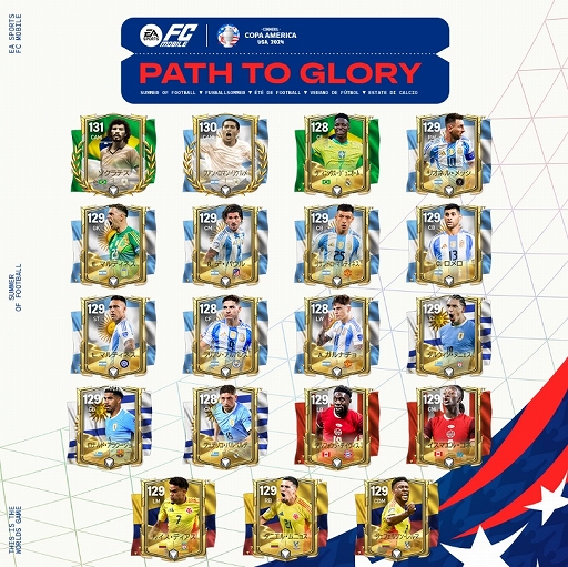 画像ギャラリー No.002のサムネイル画像 / 「FC MOBILE」，CONMEBOL コパ・アメリカ USA 2024出場選手たちが登場するCOPA 2024イベントを開催