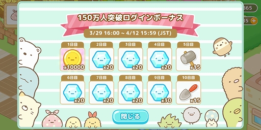 画像ギャラリー No.004のサムネイル画像 / 「すみっコぐらし　農園つくるんです」でパン屋すみっコの“パン店長”が登場するイベントが開催