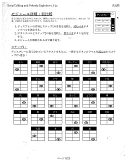 画像ギャラリー No.028のサムネイル画像 / 2人プレイ専用ゲームは，1人でもクリアできるのか？　そして楽しめるのか？　究極のぼっちプレイに挑んだレポートをお届け